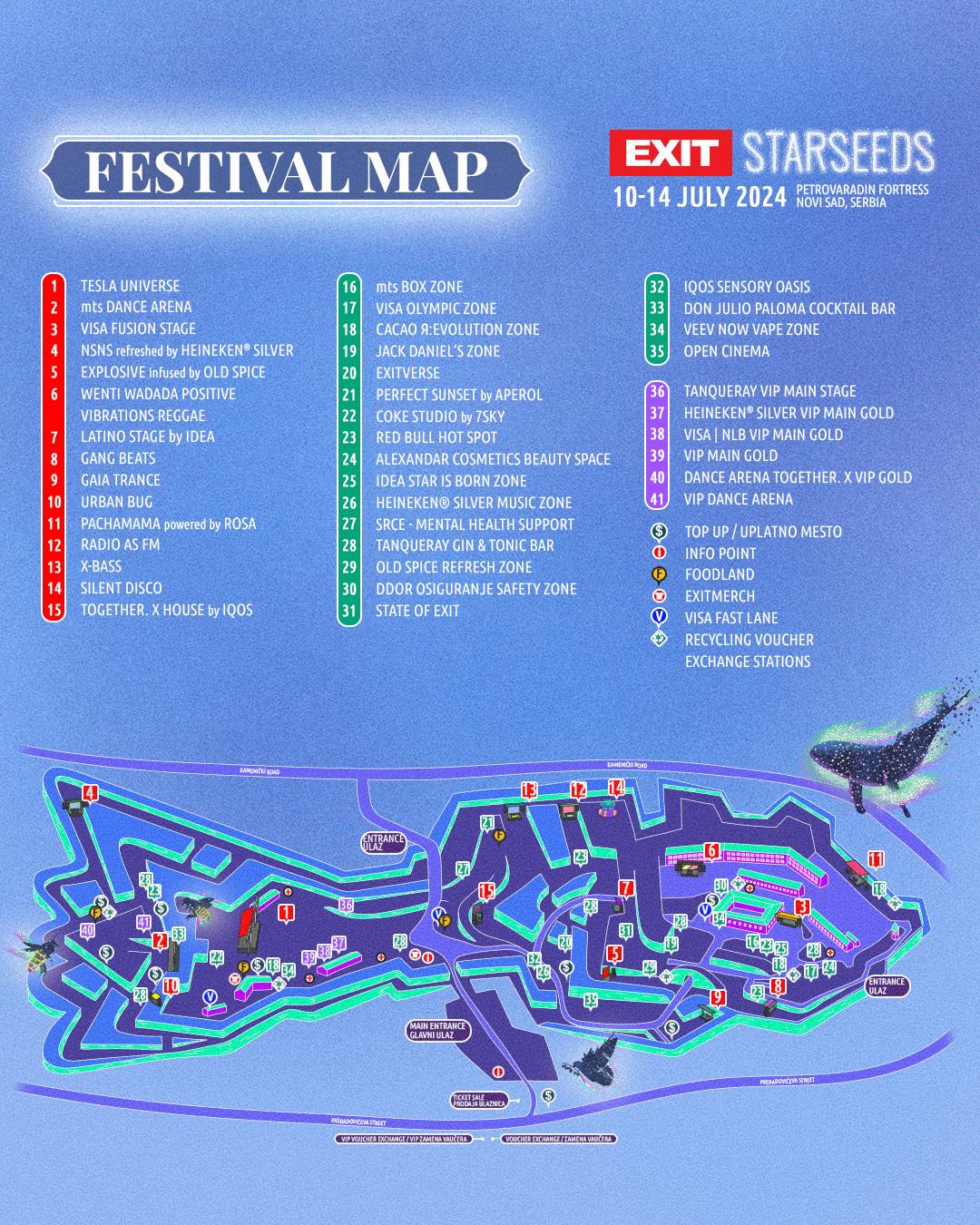 EXIT Map